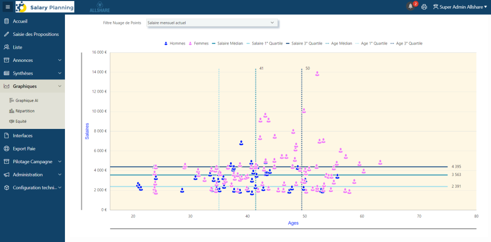screenshot of Salary Planning